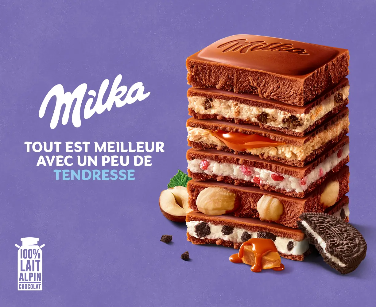 MILKA: 360 RETAIL & SHOPPER ECOSYSTEM